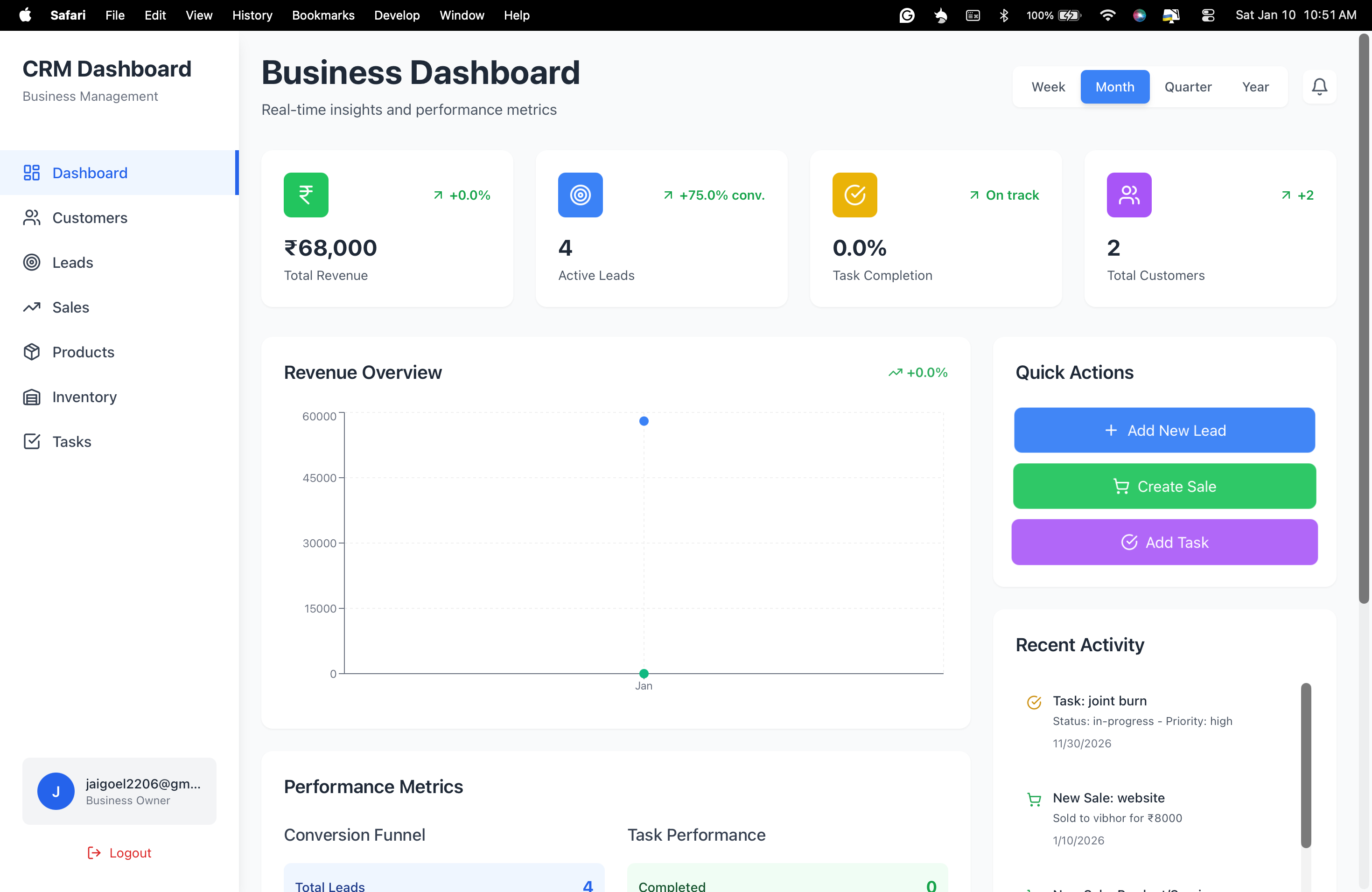 CRM Dashboard